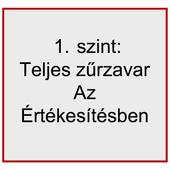 1. szint - TOTÁLIS zűrzavar az értékesítésben 1. szint - TOTÁLIS zűrzavar az értékesítésben