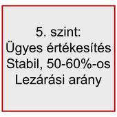 5. szint - Ügyes értékesítés, 40-50%os lezárási arány 5. szint - Ügyes értékesítés, 40-50%os lezárási arány