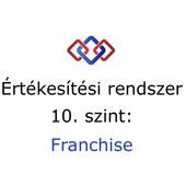 10. szint - Abszolút Piacvezető - Franchise értékesítési rendszer 10. szint - Abszolút Piacvezető - Franchise értékesítési rendszer