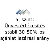 5. szint - Ügyes értékesítés, 30-50%os lezárási arány 5. szint - Ügyes értékesítés, 30-50%os lezárási arány