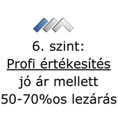 6. szint - PROFI értékesítés, 50-70%os lezárási arány 6. szint - PROFI értékesítés, 50-70%os lezárási arány