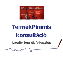 Termékfejlesztés! Ideje, hogy rendbe tedd a TermékPiramisodat!